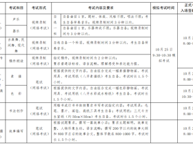 2025年高等学历继续教育专业加试网络考试考生须知